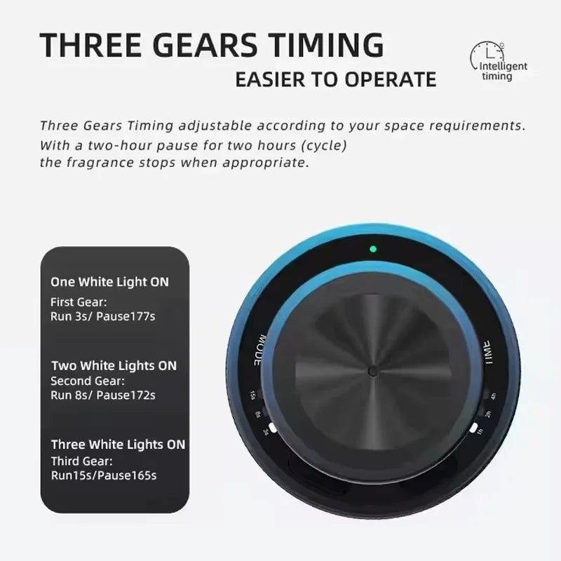 Waterless Car Essential Oil Aroma Diffuser USB Rechargeable