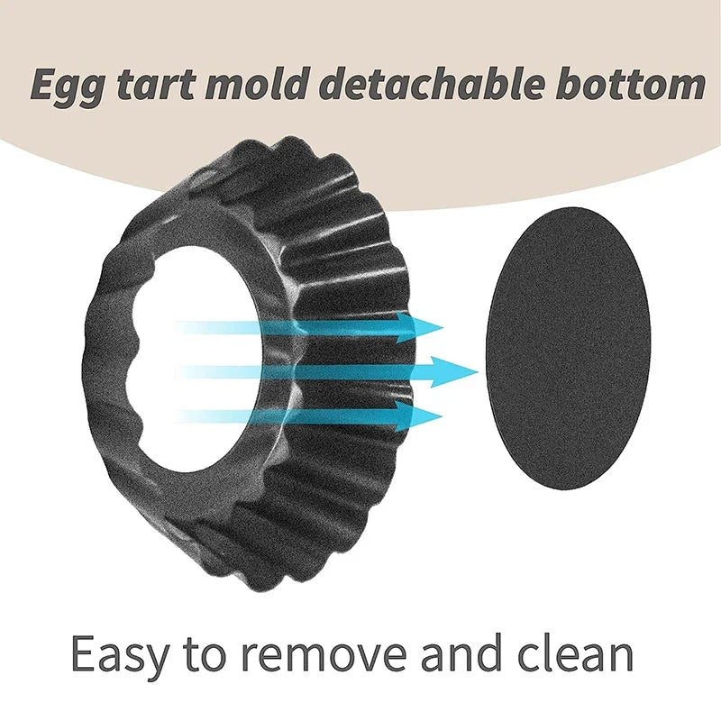 Mini Tart Pans 8cm – Non-Stick Carbon Steel Egg Tart Mold Set
