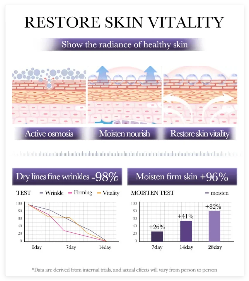 Collagen Face Serum – Firming, Brightening & Anti-Aging