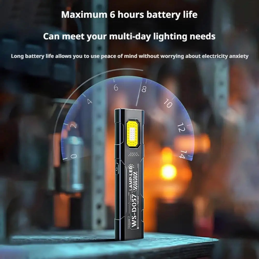 550 Lumen Mini LED Flashlight – 5 Modes, Clip & Magnet
