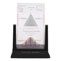 Probability Demonstrator Normal Distribution Model Physics Teaching