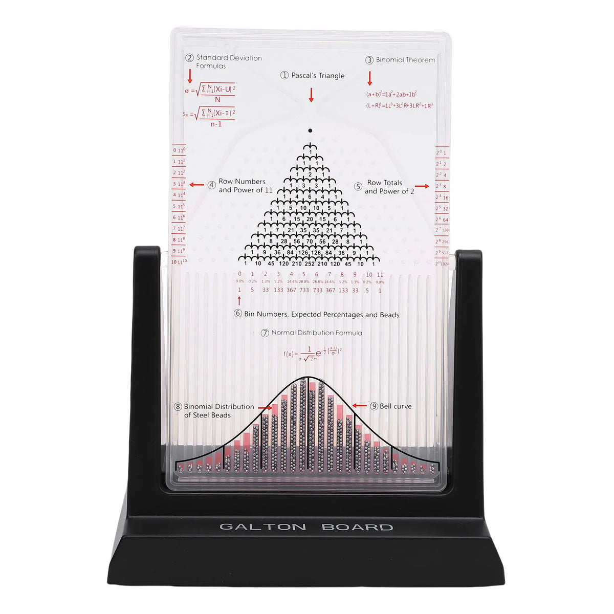 Probability Demonstrator Normal Distribution Model Physics Teaching