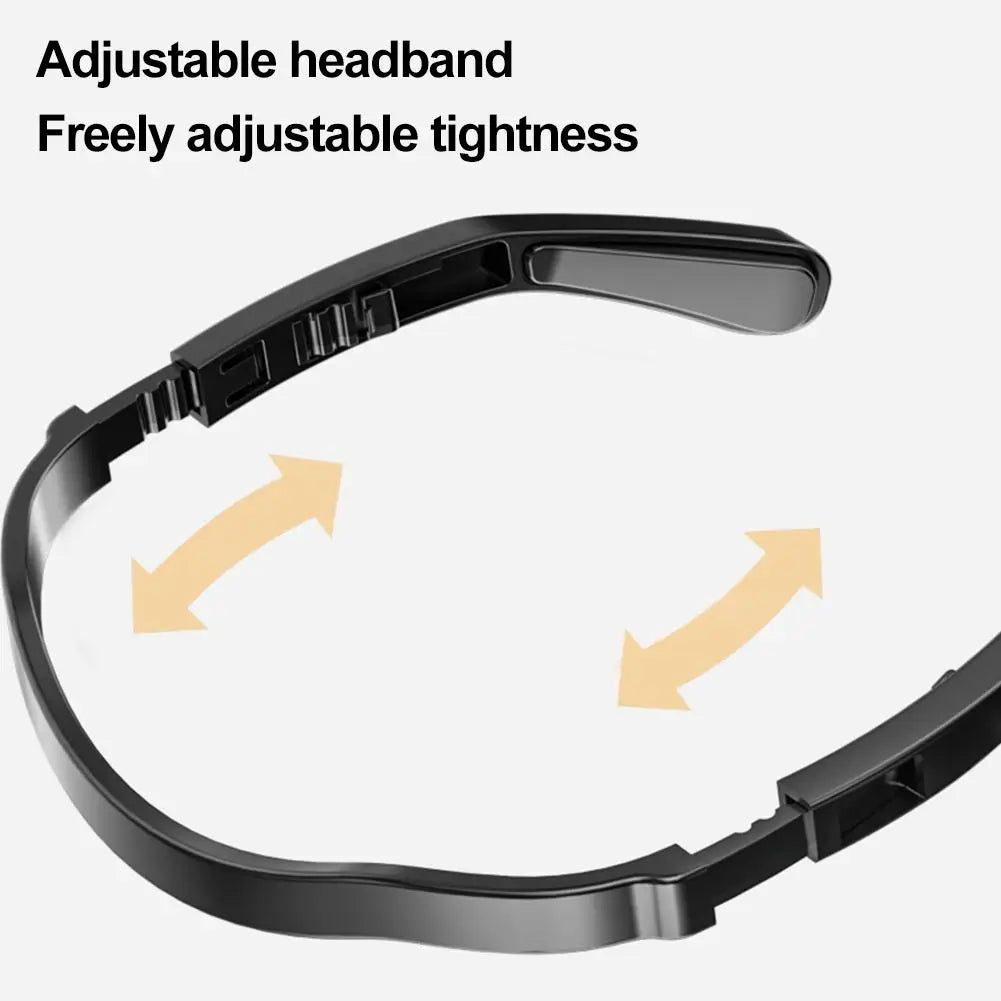 Mini LED Headlamp – 600 Lumen Waterproof Hands-Free Torch