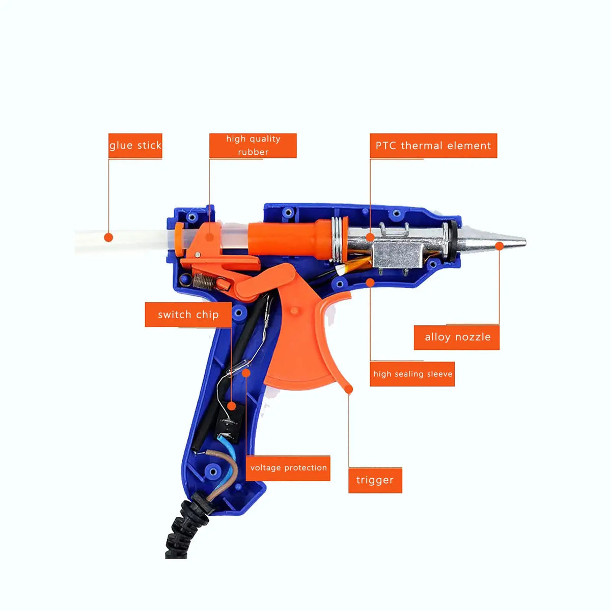 Mini Hot Glue Gun 7mm – DIY Craft & Repair Tool with Glue Sticks