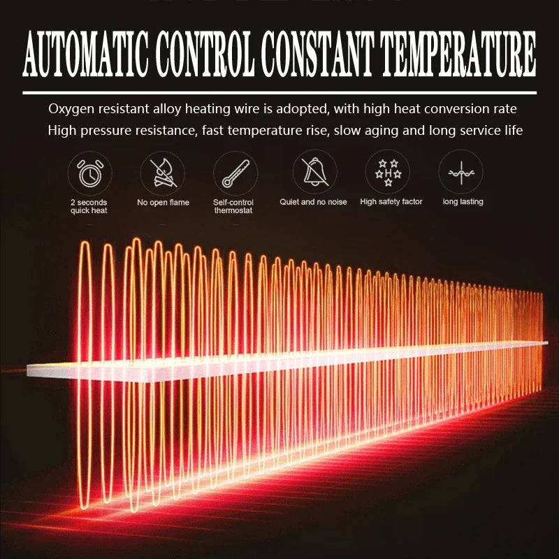 12V/24V Car Heater 150W Electric Defogger Fan for Trucks & SUVs