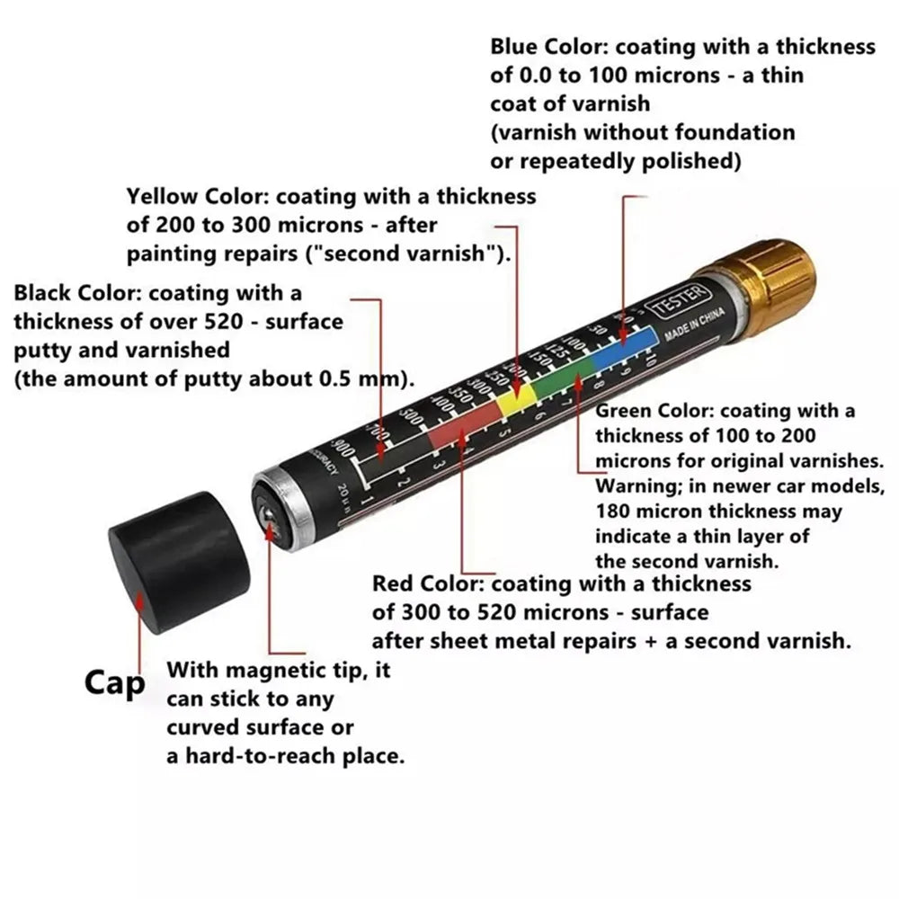 Portable Car Paint Thickness Tester – Color Scale Gauge