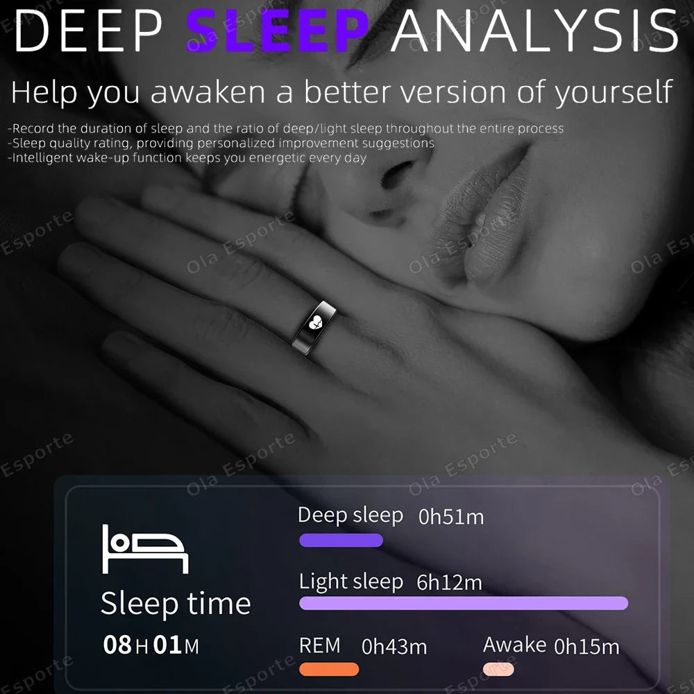 ECG Smart Ring – Heart Rate, Blood Pressure & Sleep Tracker