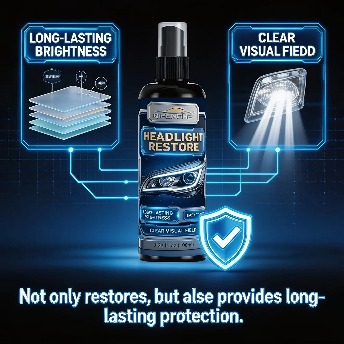 Car Headlight Restoration Kit – Restore Spray & Polish 100ml