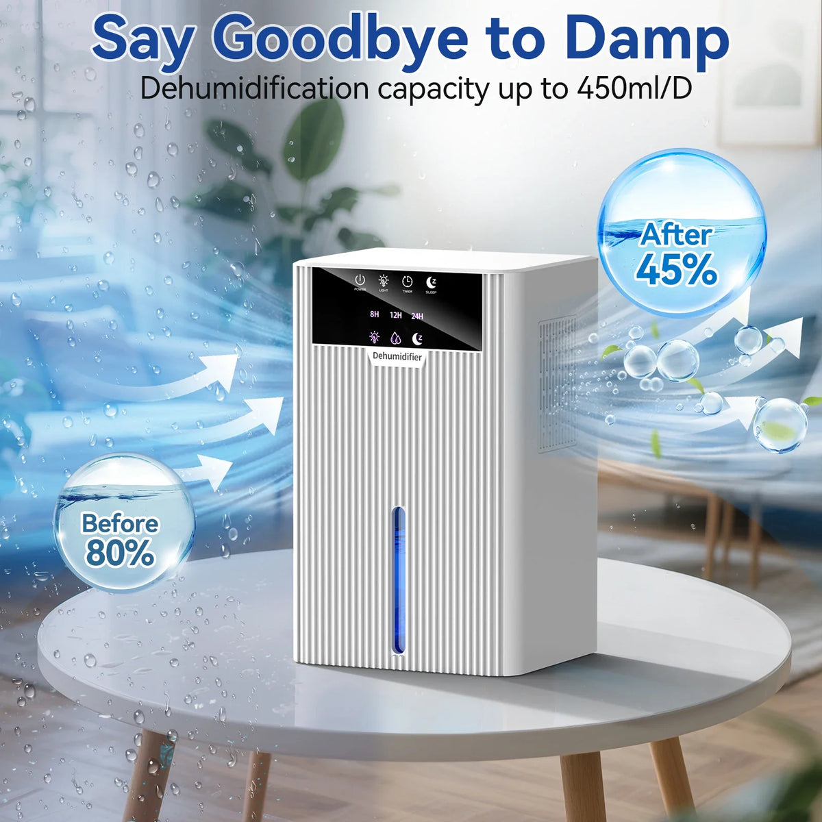 URGGU 2.2L Portable Mini Dehumidifier for Home & Bedroom