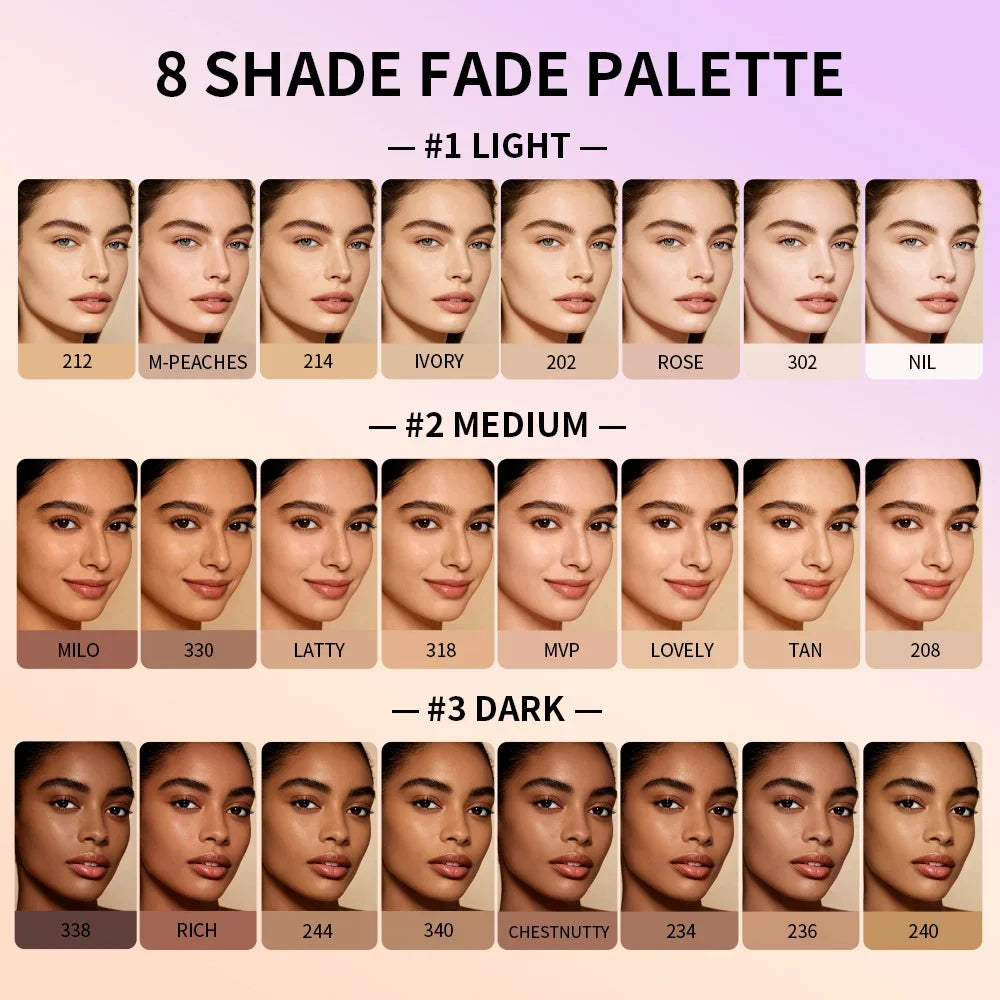 8-Shade Matte Cream Concealer Palette – Full Coverage, Waterproof