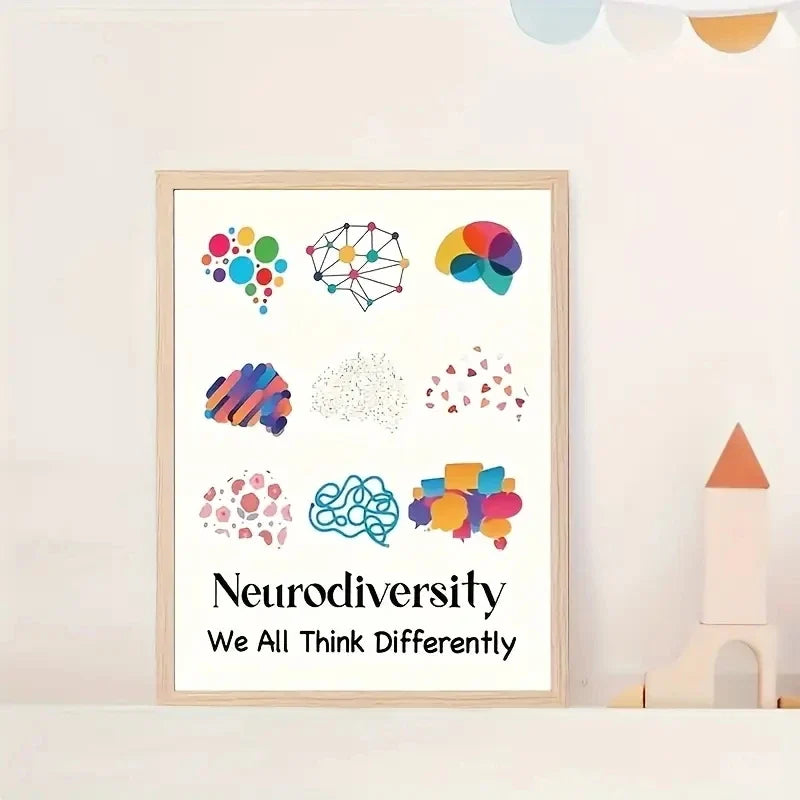 Colorful Brain Canvas Wall Art | Thinking Differently Poster