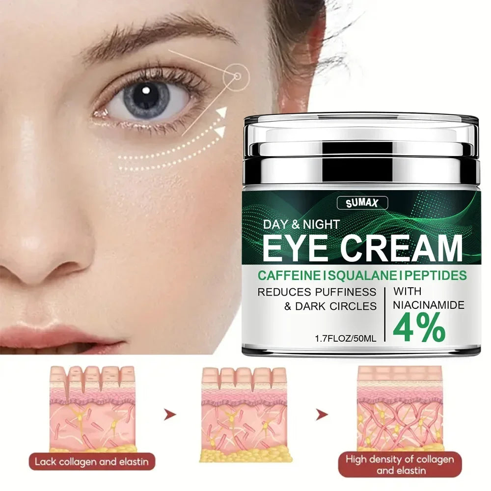 LAIKOU Nicotinamide Eye Cream – Hyaluronic Acid & Retinol 50ml