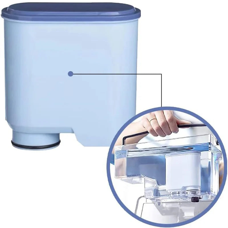 Philips Saeco AquaClean CA6903 Water Filter Replacement – 2 Pack