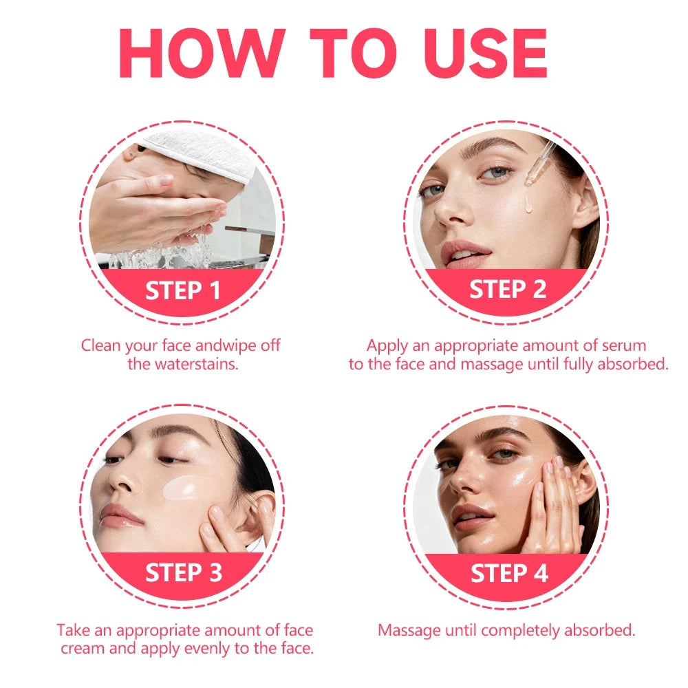 YOUNGCOME Collagen Retinol Moisturizer Serum & Cream | Hyaluronic