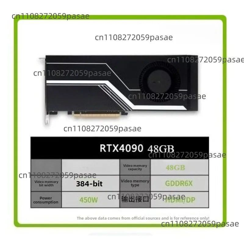 RTX 4090 48GB GDDR6X GPU – Gaming & AI Graphics Card for PC