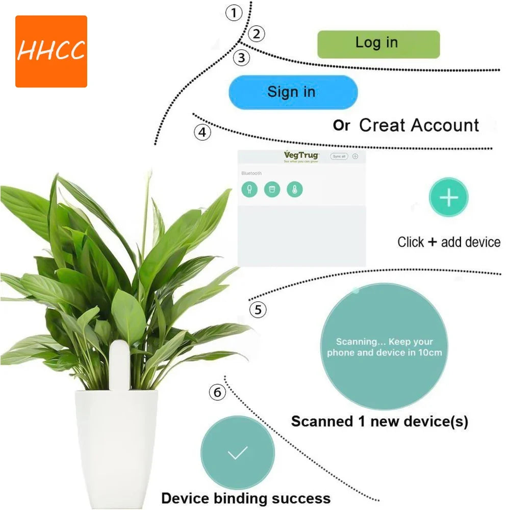 HHCC Smart Flower Monitor Flora Garden Care Plant Grass Soil Water