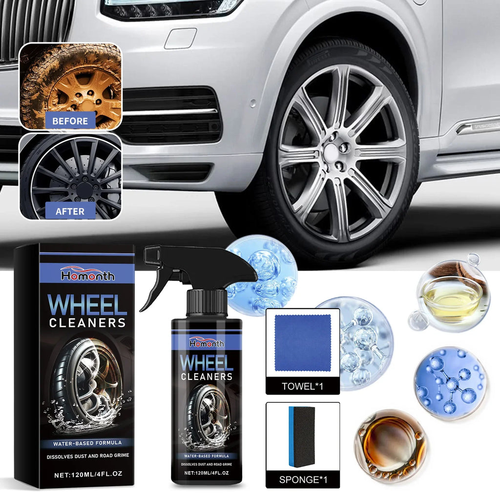 Car Wheel & Tire Cleaner Kit – Rust Remover & Polish 120ml