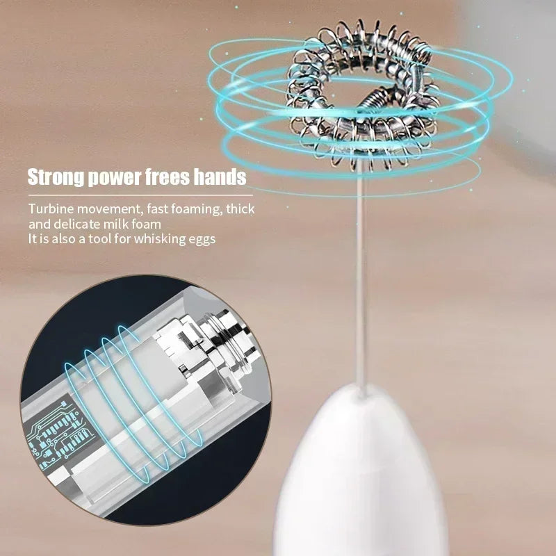 2-in-1 USB Electric Egg Beater & Milk Frother | Mini Mixer