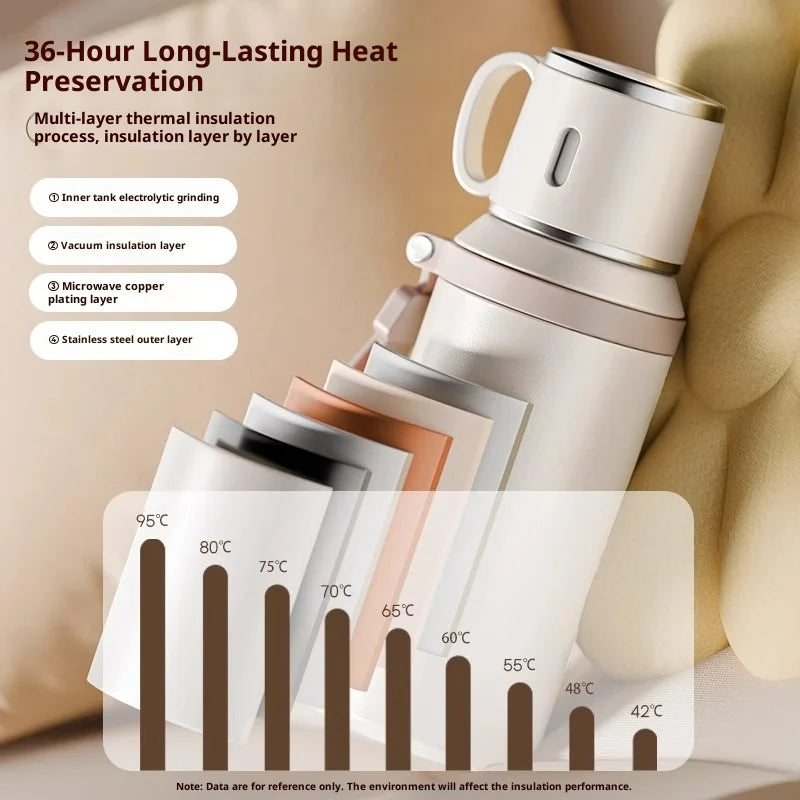 316 Stainless Steel Coffee Cup Travel Thermal Mug Leak-proof Thermos