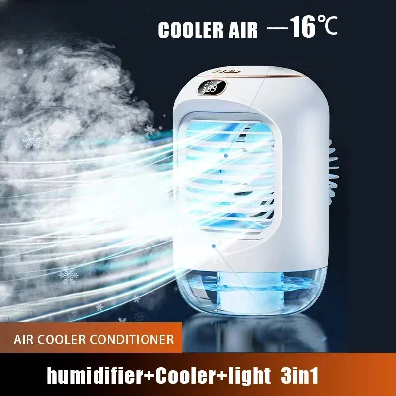 URGGU Mini Desktop Humidifier Fan with Night Light | USB