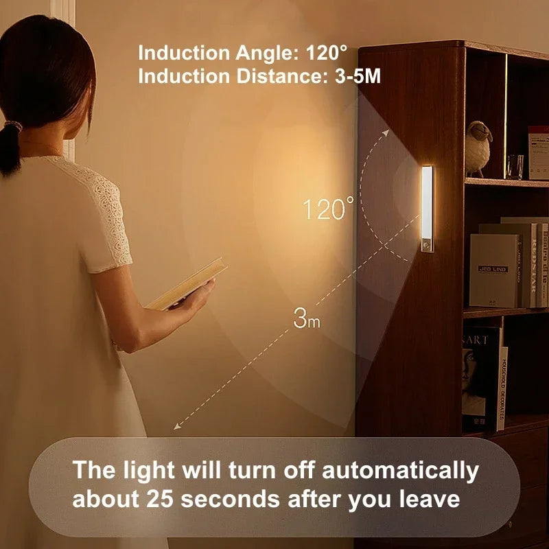 Wireless LED Motion Sensor Cabinet Light | USB Rechargeable