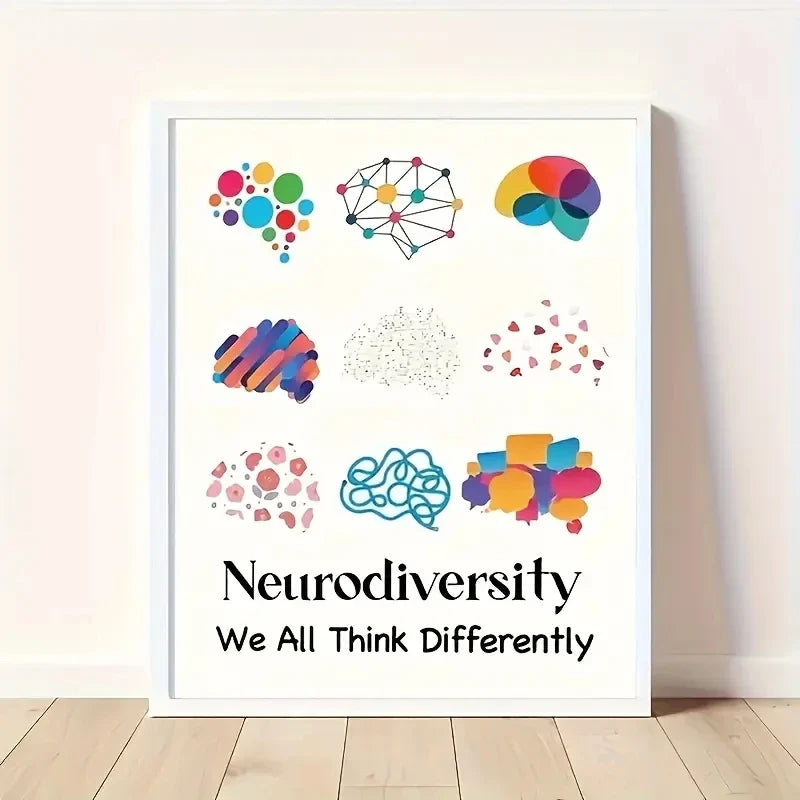 Colorful Brain Canvas Wall Art | Thinking Differently Poster