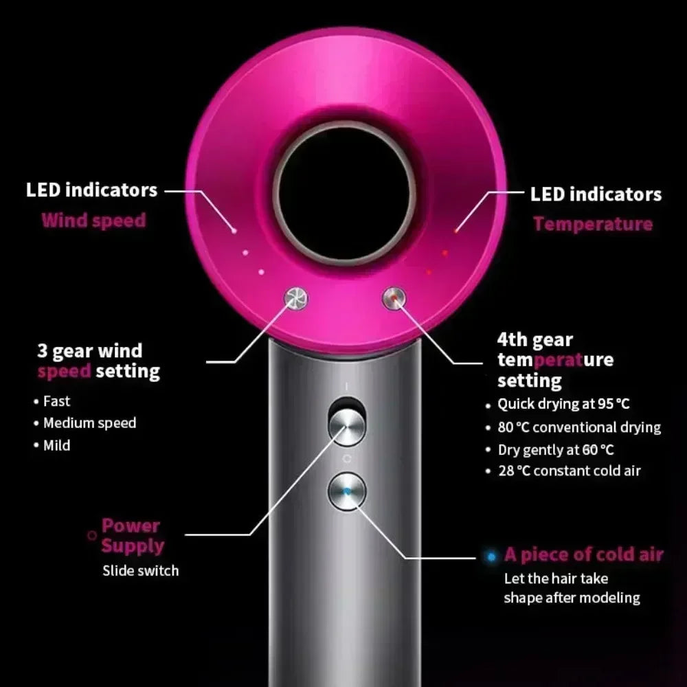 5-in-1 Ionic Hair Dryer | Thermostatic, Hot & Cold Air, 1600W