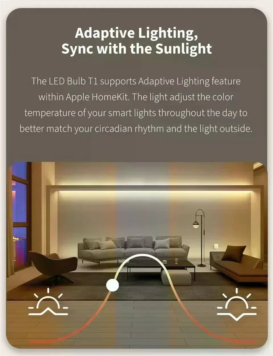 Aqara Smart LED Bulb T1 Zigbee 3 0 E27 6500K 220-240V Bluetooth Home