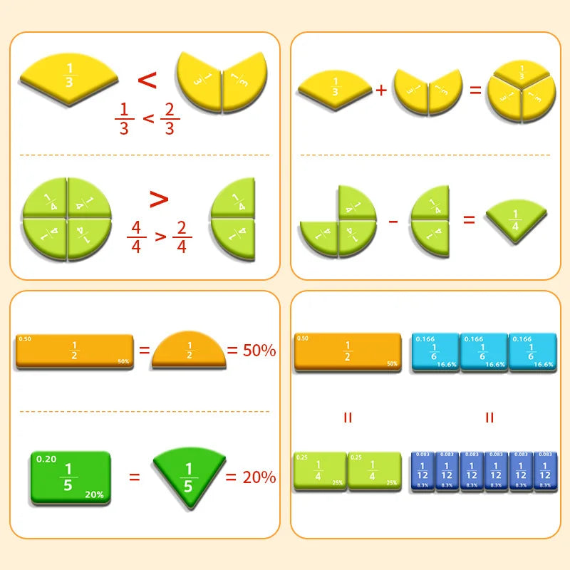 Magnetic Fraction Puzzles Math Mastery Montessori Enlightenment Fun