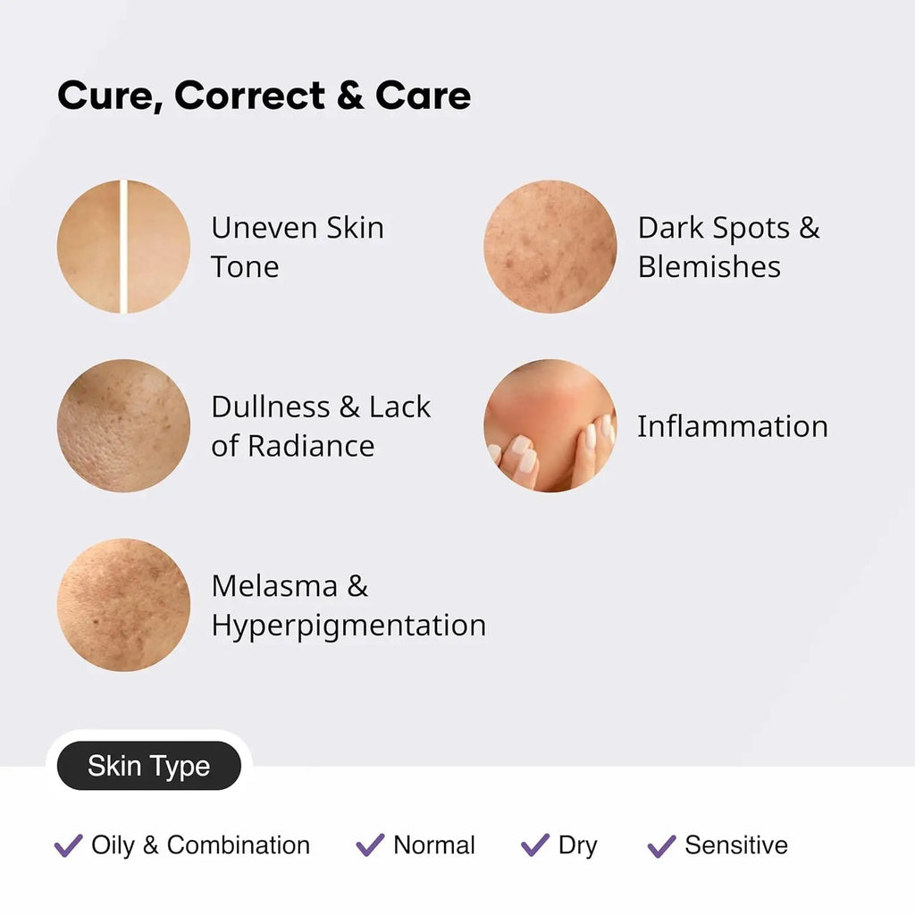 Alpha Arbutin Kojic Acid Whitening Serum Glow Booster Cast Oil Reduce