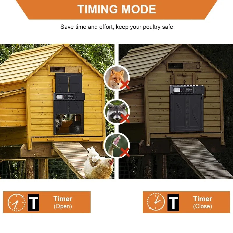 Automatic Chicken Coop Door with LCD Timer | Battery Powered
