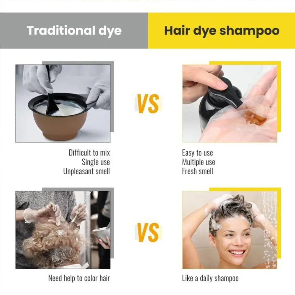 Herbal Polygonum Multiflorum Shampoo – Oil & Dandruff Control