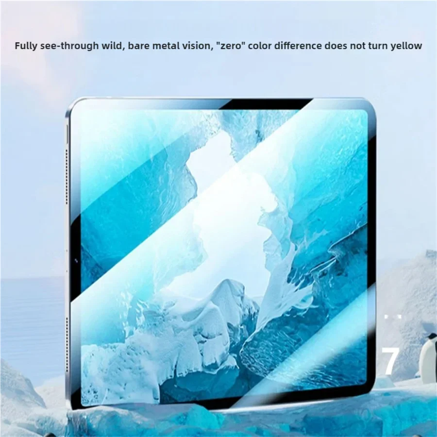 2-Pack HD Tempered Glass Screen Protector – iPad Air 1–5