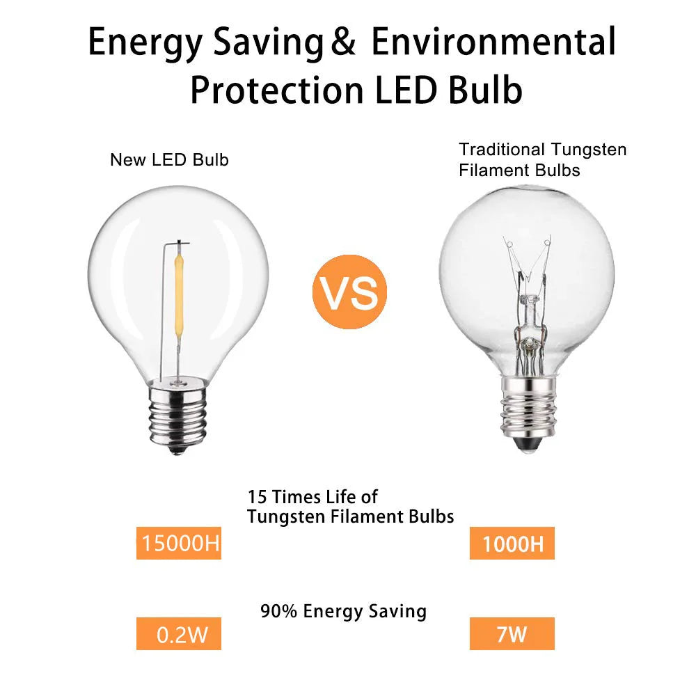 G40 LED Outdoor String Lights | Shatterproof Patio Globe Bulbs