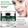 LAIKOU Nicotinamide Eye Cream – Hyaluronic Acid & Retinol 50ml