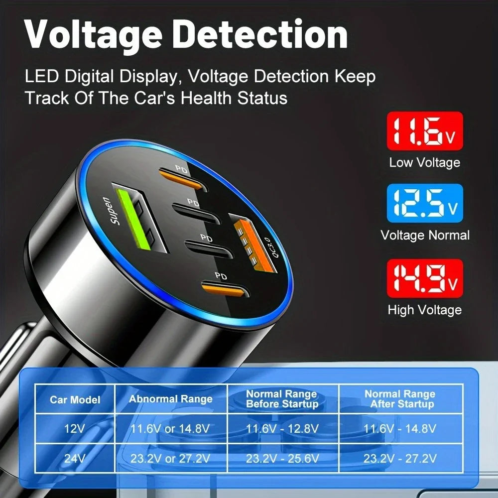 6-Port PD QC 3.0 USB-C Car Charger Fast Charging Adapter