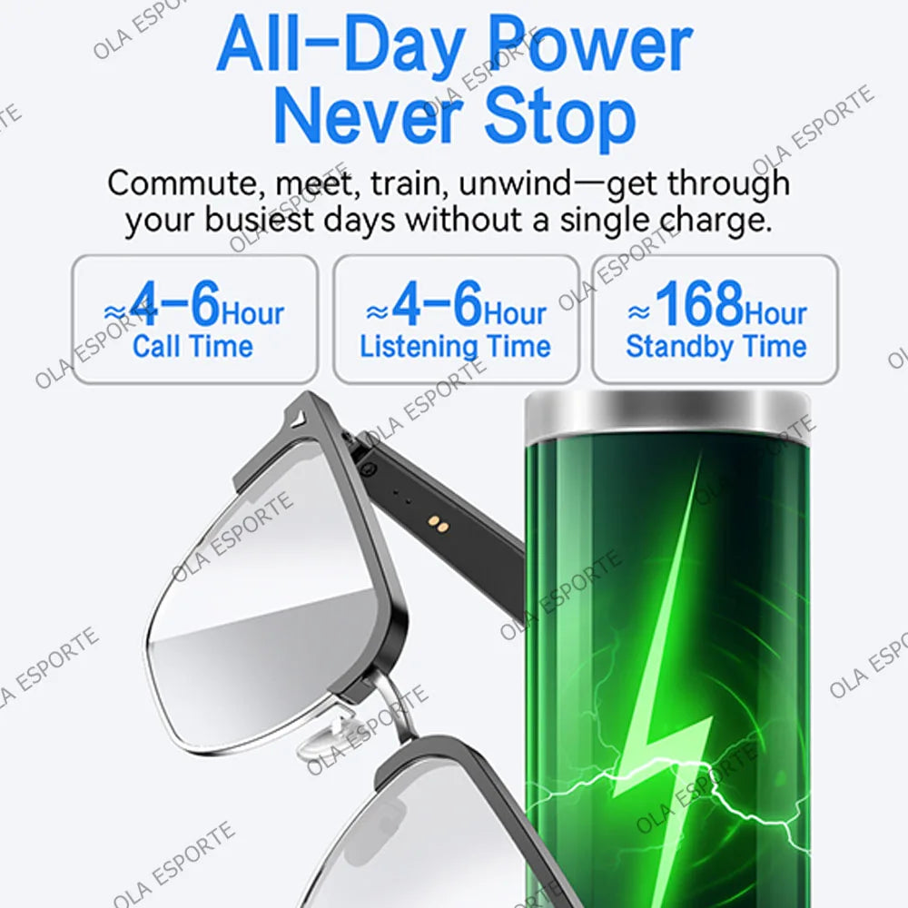 Bluetooth Audio Sunglasses – Air Conduction, Mic & IP7 Waterproof
