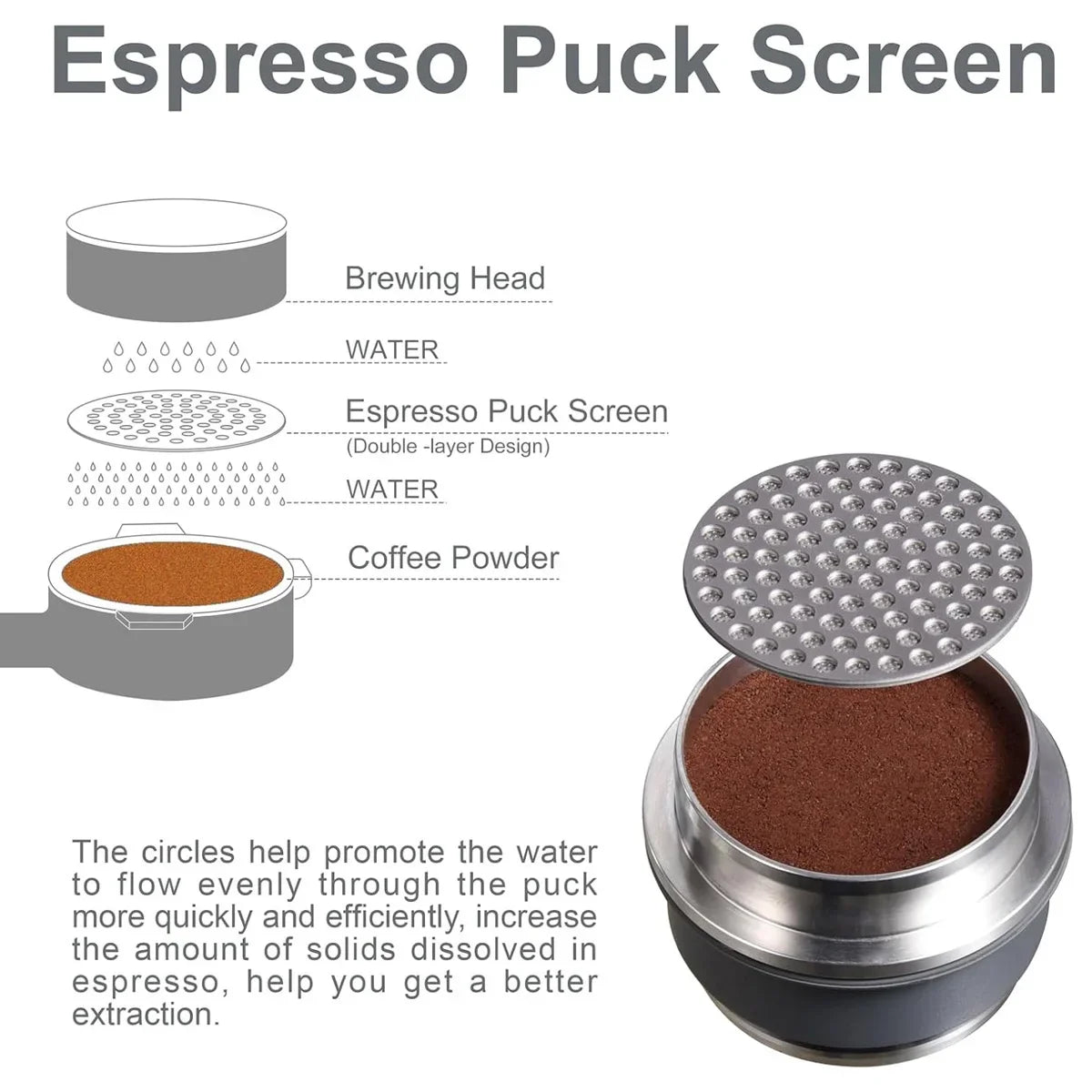Leeseph 51 53 Stainless Steel Puck Screen Reusable Double Fine Filter