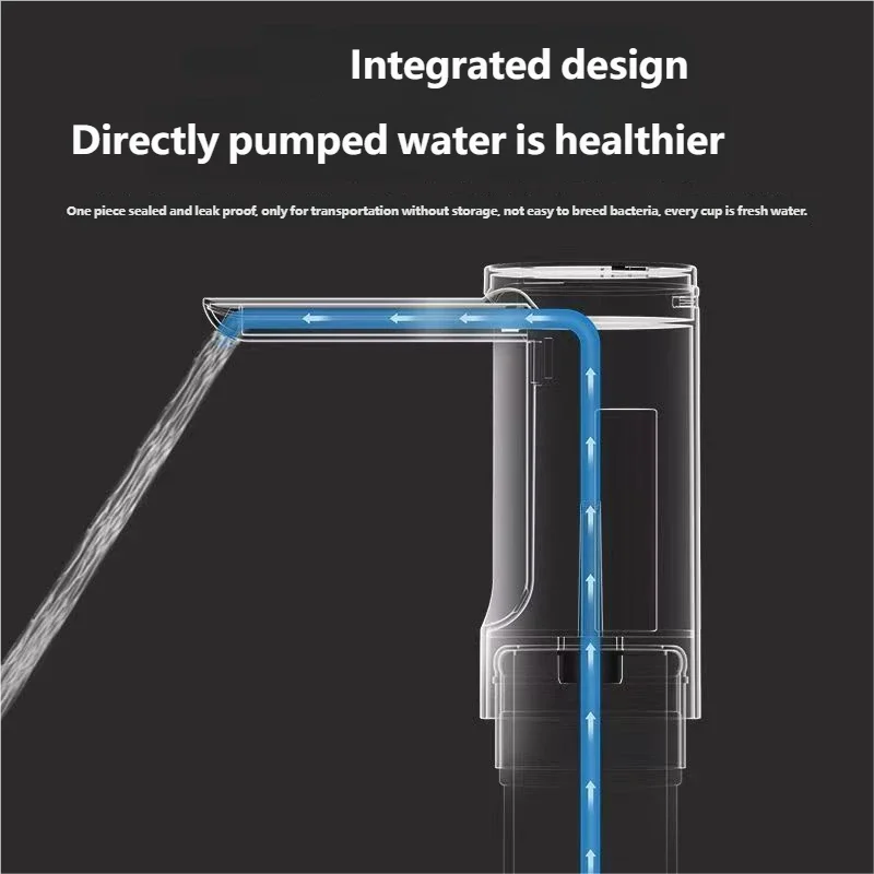 HOMEFISH Electric Water Bottle Pump | USB-C, LED, 3 Settings