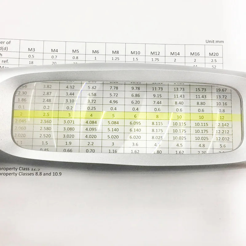 LED Handheld Magnifying Glass – High-Definition Reading Lens