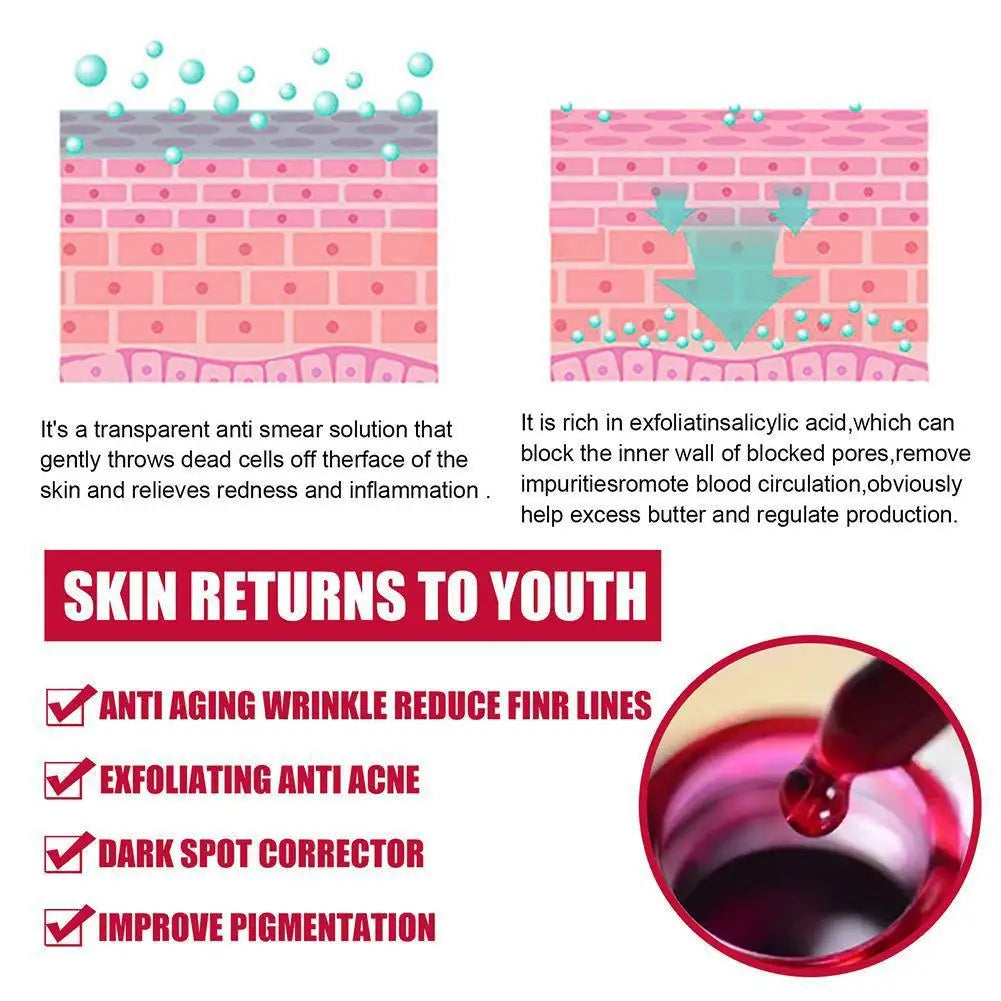 Salicylic Acid Shrink Pores Serum Moisturizing Nourishing Smooth Skin
