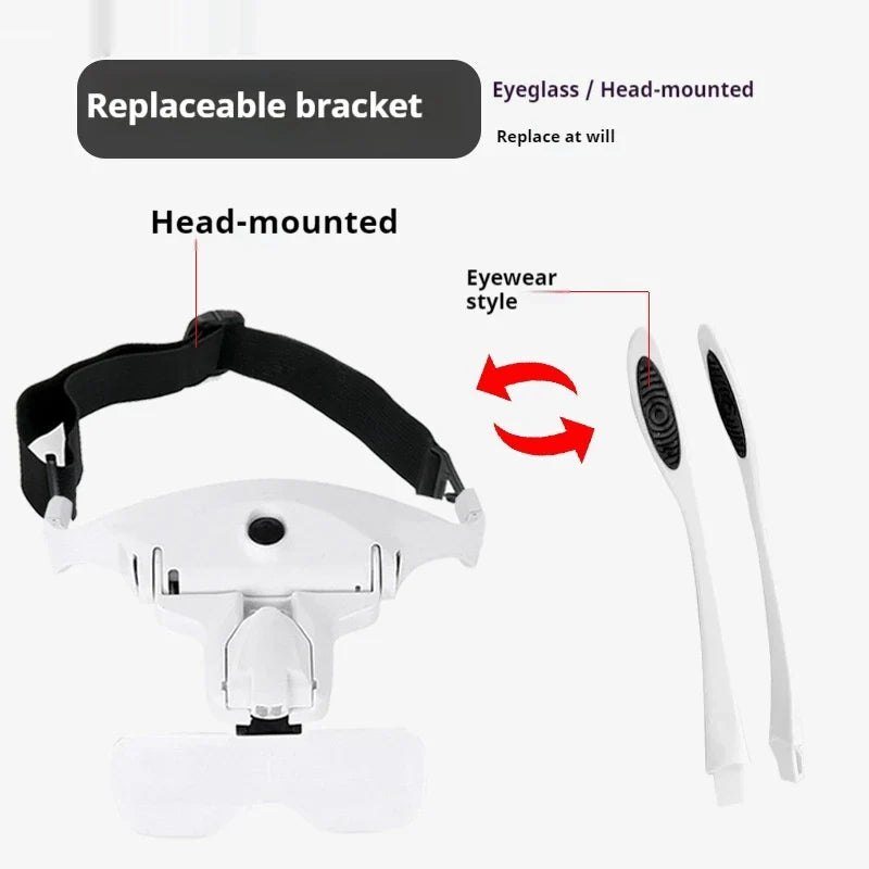 Head-Mounted LED Magnifying Glasses – 5-Speed Optical Loupe