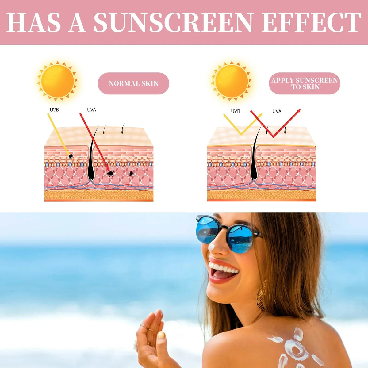 Jaysuing SPF 50+ PA+++ Sunscreen – Brightening & Hydrating 50ml