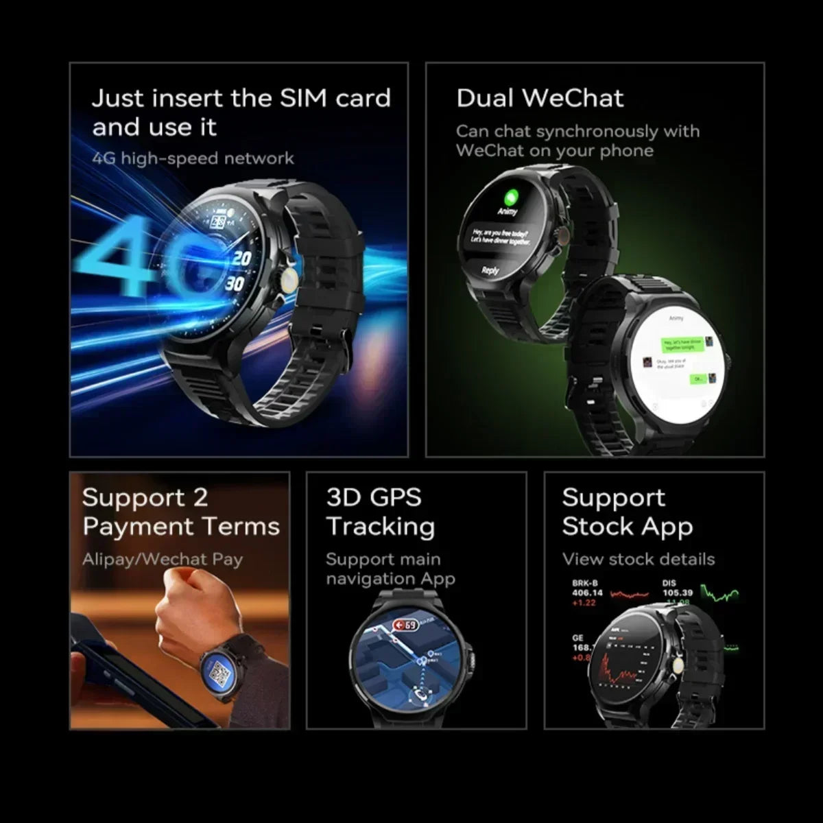 TLXT GT100 Smartwatch 1.85" 4G SIM Android GPS 180° Camera