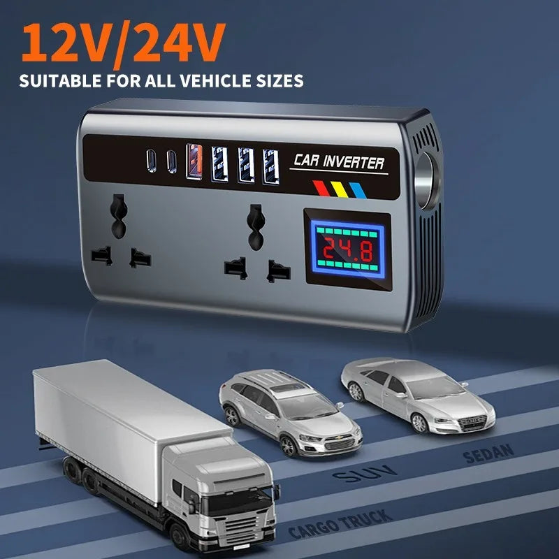 200W Car Power Inverter 9-in-1 | DC 12/24V to AC 220V + USB-C PD
