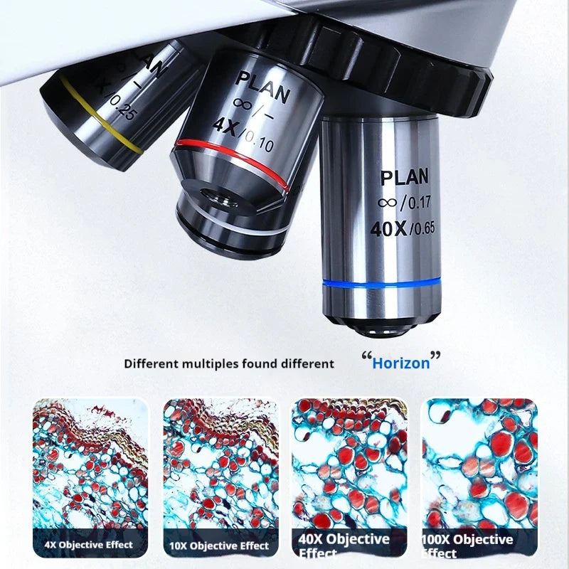 Research Grade Biological Microscope | Plan Infinity Optical System