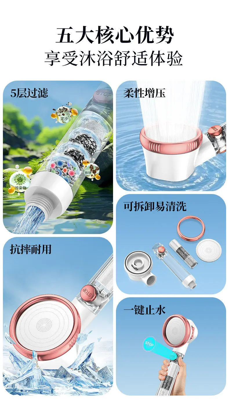 3-Mode Filtered Shower Head | Chlorine Removal & Water Saving