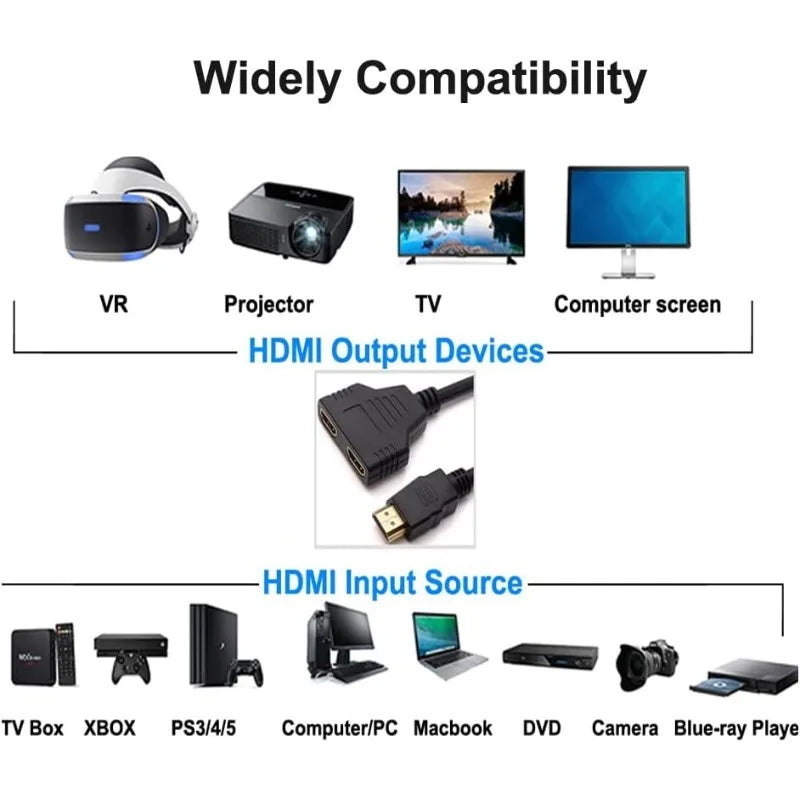 HD 1080P HDMI Splitter – 1 In 2 Out Dual Port Adapter Cable