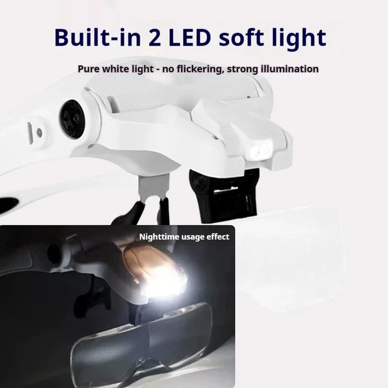 Head-Mounted LED Magnifying Glasses – 5-Speed Optical Loupe