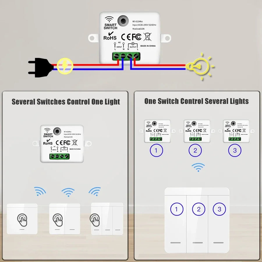 433MHz Wireless Smart Wall Switch 1/2/3 Gang RF Remote Relay